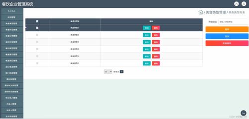 基于JSP與SSM框架的餐飲企業(yè)管理系統(tǒng)設計與實現(xiàn)
