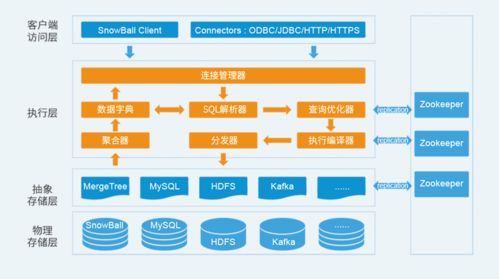 睿帆科技完成5000萬A輪融資，加速數字領域技術融合