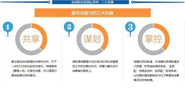 抱誠(chéng)守真，以科技賦能餐飲未來(lái) 深圳市金鑰匙軟件供應(yīng)與西餐收銀系統(tǒng)技術(shù)開(kāi)發(fā)